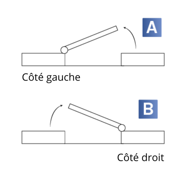Bloque Volet Blanc - Droit Standard pour Volet Bois – Image 5