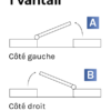 Bloque Volet Long Noir - Gauche pour Volet Alu – Image 4
