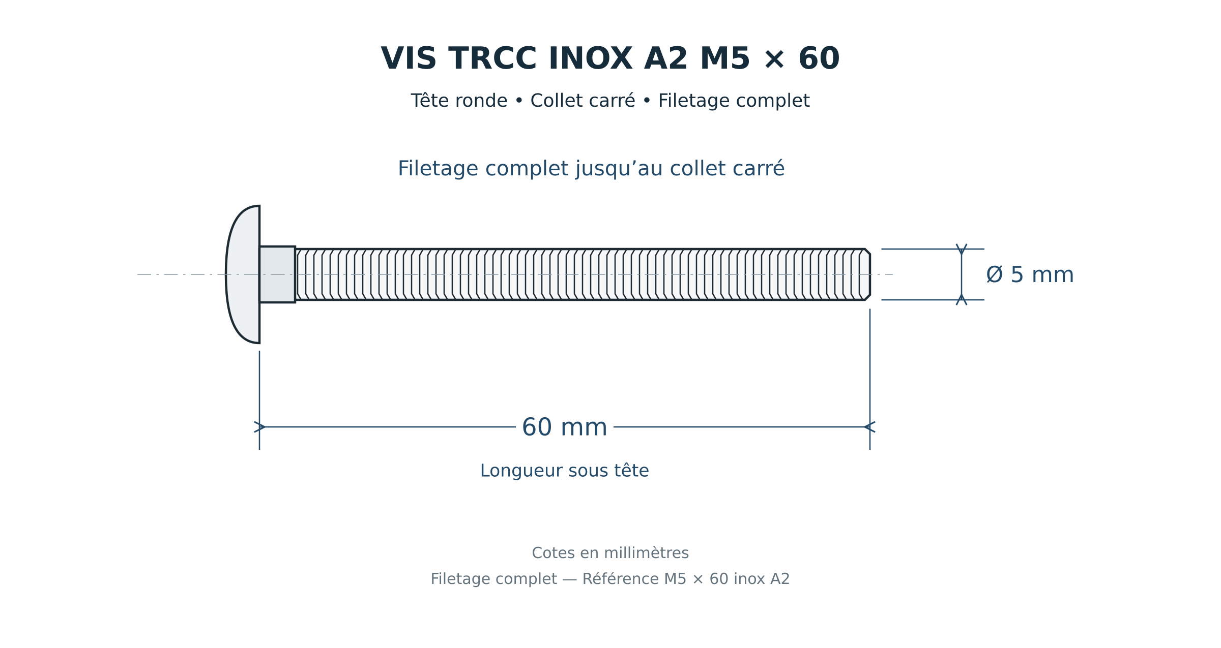 Visserie Inox TRCC 5x60 (x4) – Image 2